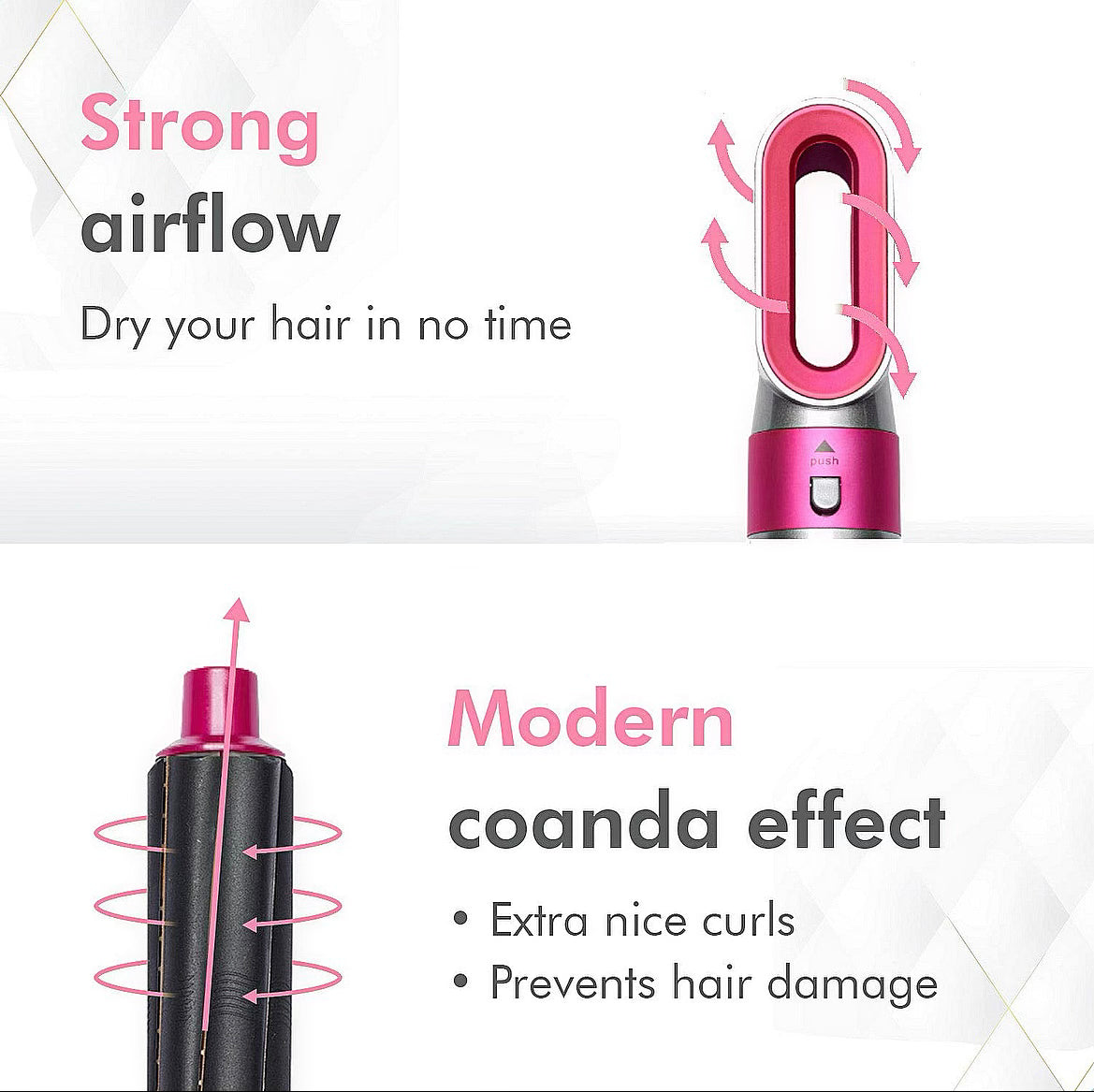 Waveliss® - 5 in 1 Hairstyling